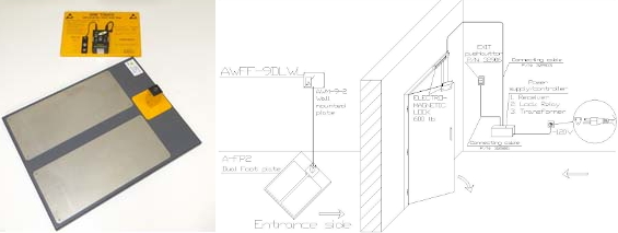 AWFF-9DLWL-A Kit.png